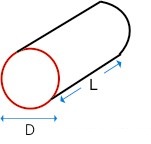 Shape Image